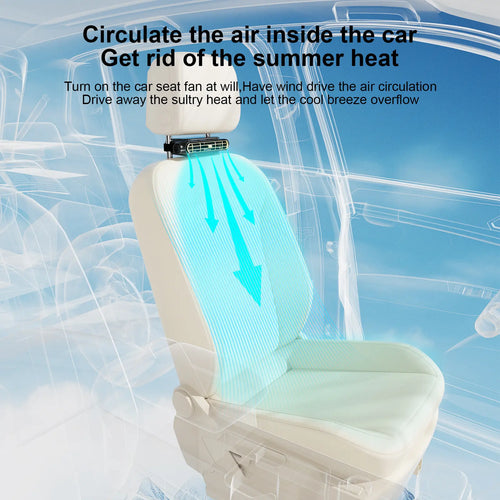 Mini Ventilador para Coche 360° — Recargable, Ideal para el Verano