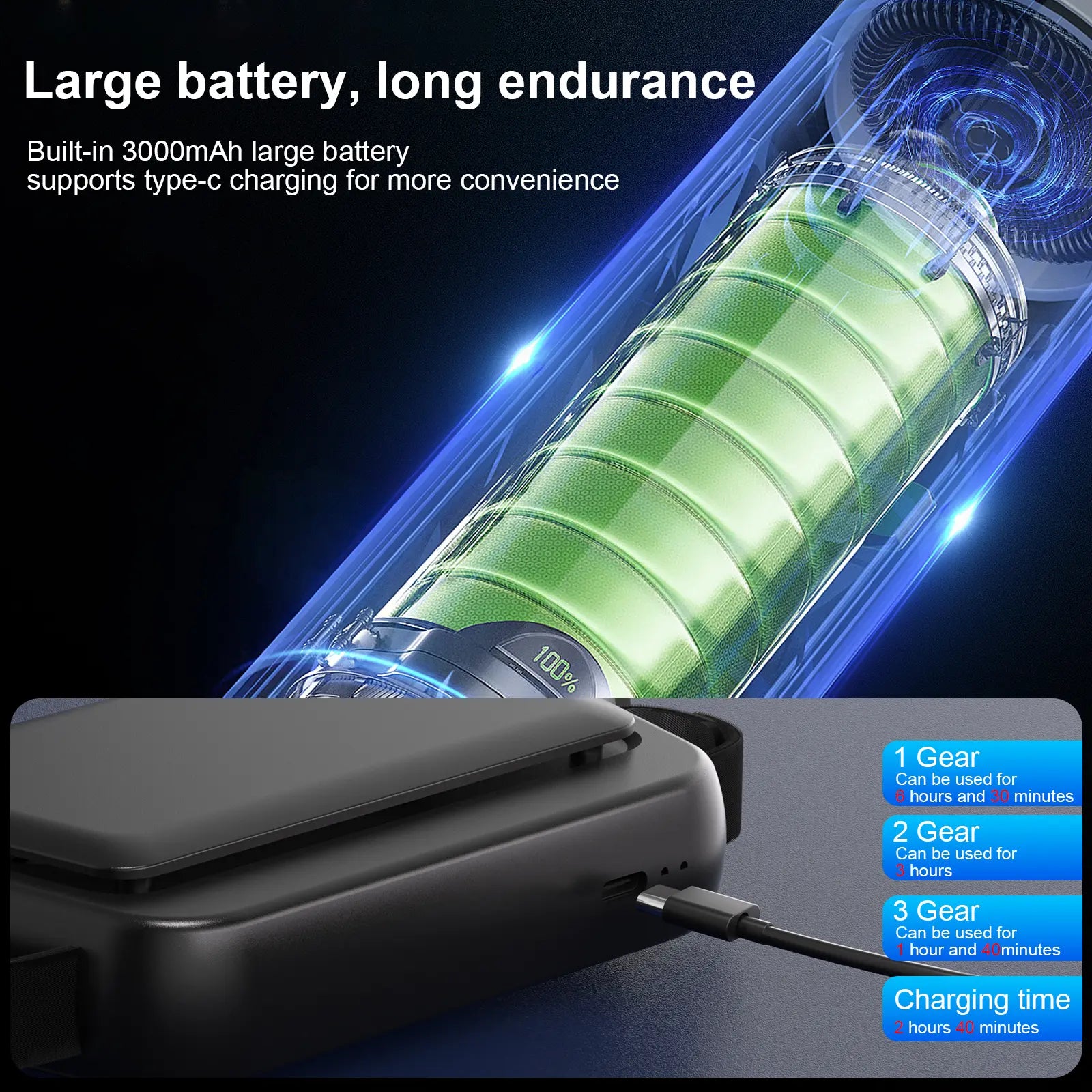 Mini Ventilador para Coche 360° — Recargable, Ideal para el Verano